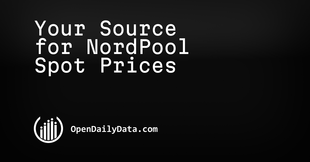 Daily NordPool Spot Prices for Latvia, Estonia, and Lithuania ...